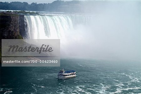 Maid of the Mist, Niagara Falls