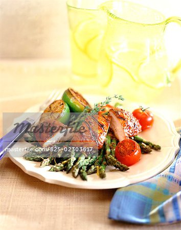 grilled chicken with asparagus