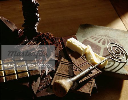 Composition with chocolate