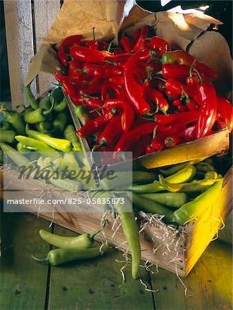 Red and green pimentos