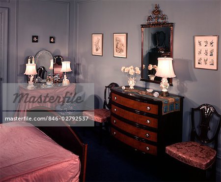 1940s 1950s Bedroom With Blue Walls Pink Bedspread And