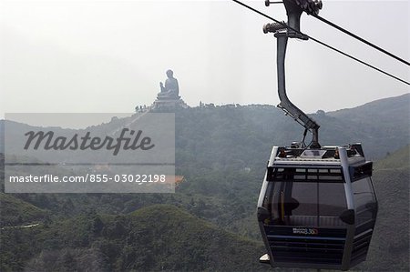 Skyrail and Giant Buddha,Lantau Island,Hong Kong