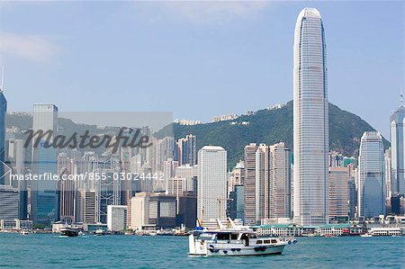 Central skyline from Kowloon,Hong Kong