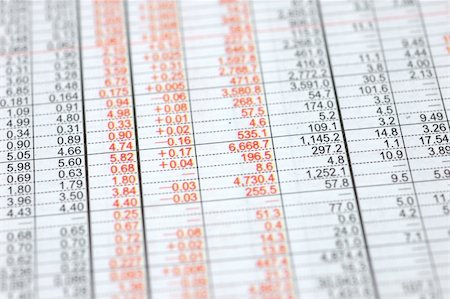 simsearch:400-04022621,k - Close up of stock market numbers on newspaper Stockbilder - Microstock & Abonnement, Bildnummer: 400-04022618