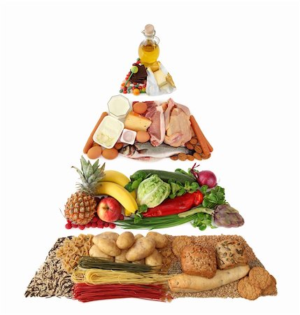 protein diet - Food pyramid isolated on white background Stock Photo - Budget Royalty-Free & Subscription, Code: 400-04111052