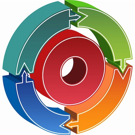 3D Process circle diagram with rotating arrows for business cycle. Stock Photo - Budget Royalty-Free & Subscription, Code: 400-04121132