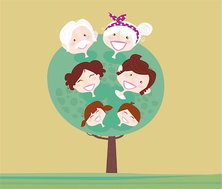 Family relationship tree Grandmother, grandfather, mother, father and childrens. Vector Illustration in vintage style. Stock Photo - Budget Royalty-Free & Subscription, Code: 400-04150142