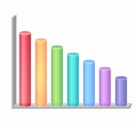 simsearch:400-09009302,k - a color graphics chart over a white background Photographie de stock - Aubaine LD & Abonnement, Code: 400-04177522