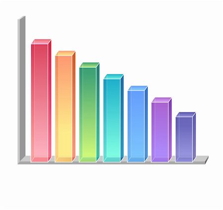 simsearch:400-04595089,k - a color graphics chart over a white background Photographie de stock - Aubaine LD & Abonnement, Code: 400-04177531