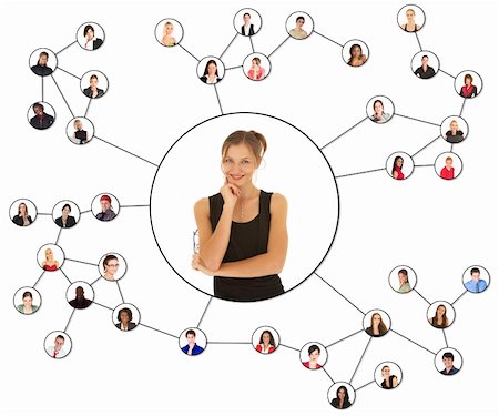 Linking grid of the social network of a young adult Caucasian woman Stock Photo - Budget Royalty-Free & Subscription, Code: 400-04186749