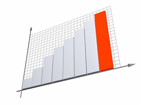 simsearch:400-05085177,k - 3d diagram, showing positive results. Isolated over white Stock Photo - Budget Royalty-Free & Subscription, Code: 400-04235390