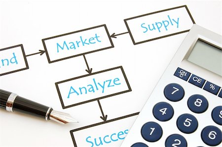 simsearch:400-04290721,k - flowchart showing concept for business or finance planning Fotografie stock - Microstock e Abbonamento, Codice: 400-04280359