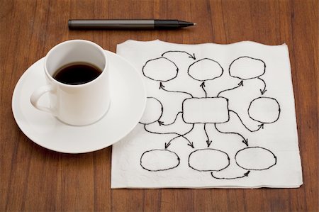 sketch arrows - abstract blank flowchart or mind map on white napkin on wood table with coffee cup and pen Stock Photo - Budget Royalty-Free & Subscription, Code: 400-04294463