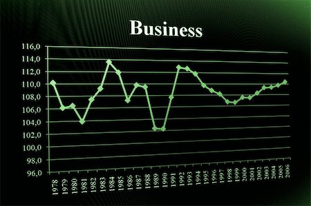 simsearch:400-06560968,k - business chart and data from stock market showing success Foto de stock - Super Valor sin royalties y Suscripción, Código: 400-04290621