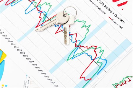 sales data - Home expenses, chrome key on chart diagram Stock Photo - Budget Royalty-Free & Subscription, Code: 400-04316013
