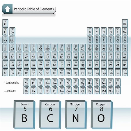 An image of a periodic table of elements - glass crystal style. Foto de stock - Super Valor sin royalties y Suscripción, Código: 400-04362367