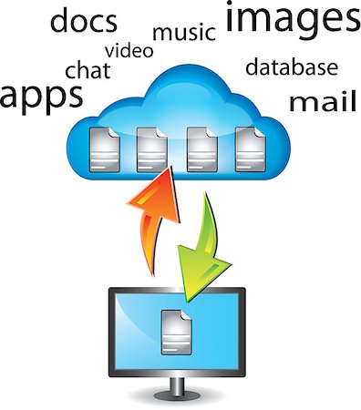 red data - Cloud computing concept with different types of documents stored in the cloud Stock Photo - Budget Royalty-Free & Subscription, Code: 400-04403193
