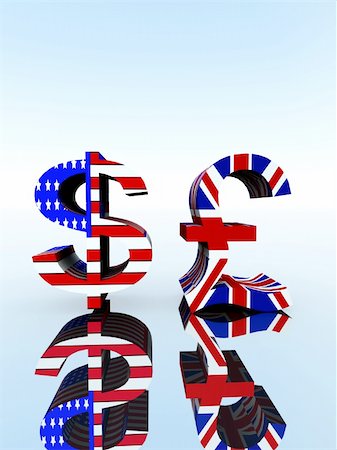 A set of US and UK currency symbols. Stock Photo - Budget Royalty-Free & Subscription, Code: 400-04429966