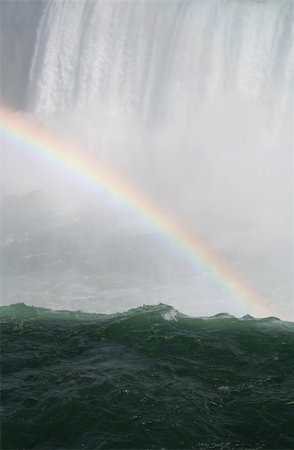 simsearch:400-07919399,k - A rainbow in the mist of Niagara Falls. Photographie de stock - Aubaine LD & Abonnement, Code: 400-04476298