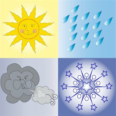 sun rain wind cloudy - Four weather conditions icon: sunny, rainy, windy, wintry Stock Photo - Budget Royalty-Free & Subscription, Code: 400-04551526