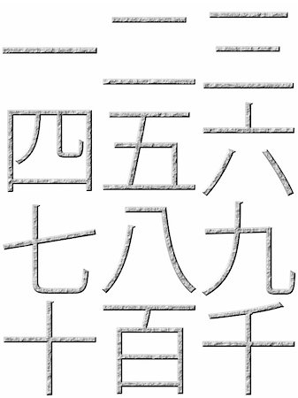 3d stone Chinese numbers isolated in white Stock Photo - Budget Royalty-Free & Subscription, Code: 400-04605304