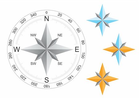 sailing navigation arrow - World compass directions for map on the white background Stock Photo - Budget Royalty-Free & Subscription, Code: 400-04682237