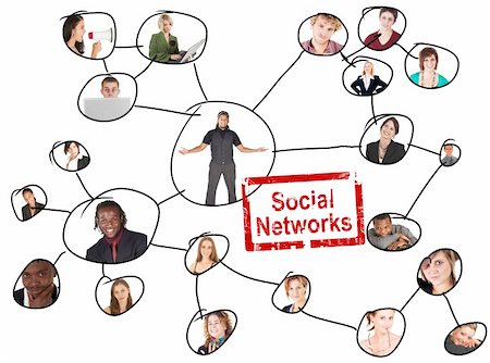Linking grid of the social networks of a young adults of various nationalities Stock Photo - Budget Royalty-Free & Subscription, Code: 400-04690159