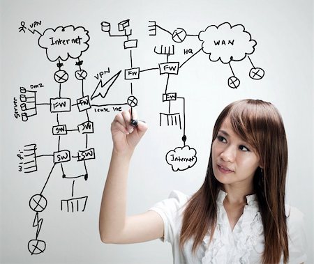 people looking at graphs - Asian business women drawing a network diagram, all terms in drawings are non-brand generic devices Stock Photo - Budget Royalty-Free & Subscription, Code: 400-04724381