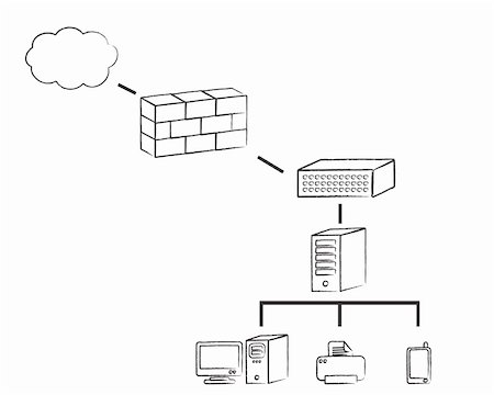 Network diagram for an office Stock Photo - Budget Royalty-Free & Subscription, Code: 400-04835578