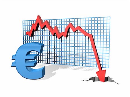 downturn - Graph showing the falling value of the Euro Stock Photo - Budget Royalty-Free & Subscription, Code: 400-04899593