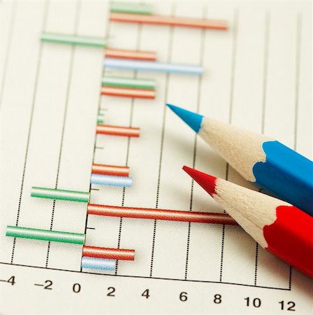 share money two - Red and light blue pencils lie on the graph close up Stock Photo - Budget Royalty-Free & Subscription, Code: 400-05009970