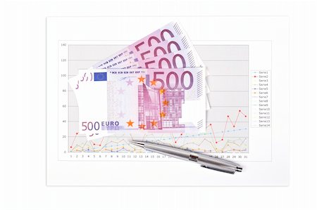 simsearch:400-03962284,k - Pen and euros on earnings chart isolated on white background. Shallow depth of field Stock Photo - Budget Royalty-Free & Subscription, Code: 400-05003971