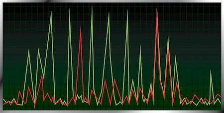 frequency - Graph oscillation. Vector illustration. Foto de stock - Super Valor sin royalties y Suscripción, Código: 400-05060868