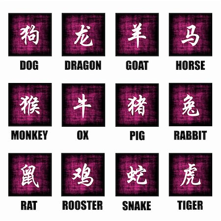 Chinese Zodiac Animals Lunar Astrology Art Set Stock Photo - Budget Royalty-Free & Subscription, Code: 400-05094337