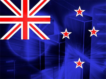 Flag of New Zealand, national country symbol illustration Stock Photo - Budget Royalty-Free & Subscription, Code: 400-05107115