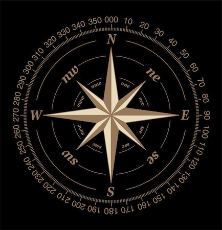 Compass rose. Vector illustration Stock Photo - Budget Royalty-Free & Subscription, Code: 400-05121995
