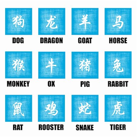 Chinese Zodiac Animals Lunar Astrology Art Set Stock Photo - Budget Royalty-Free & Subscription, Code: 400-05187009