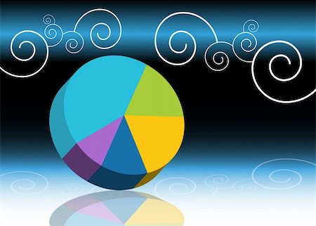 simsearch:700-00795524,k - An image of a business pie chart background with swirls. Foto de stock - Super Valor sin royalties y Suscripción, Código: 400-05232927