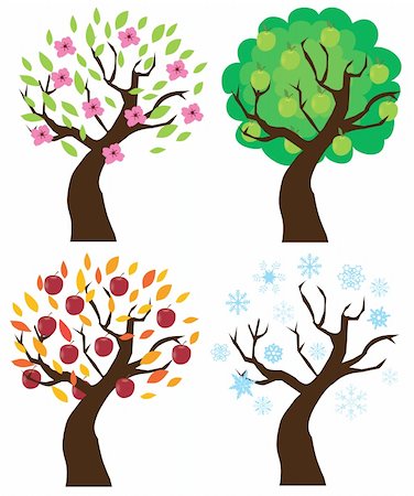 deco tree vector - Vector illustration of a set of apple trees Stock Photo - Budget Royalty-Free & Subscription, Code: 400-05664411