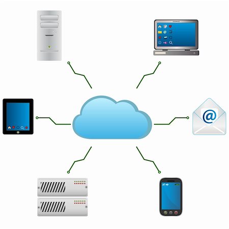 simsearch:400-06081205,k - Cloud computing with computers and devices Foto de stock - Royalty-Free Super Valor e Assinatura, Número: 400-05703077