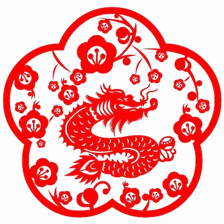 paper cut illustration - Traditional paper cut of a dragon.(fifth of Chinese Zodiac). Stock Photo - Budget Royalty-Free & Subscription, Code: 400-05881379