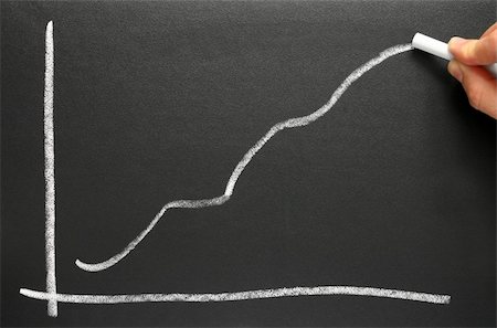 Drawing a profit projection chart on a blackboard. Stock Photo - Budget Royalty-Free & Subscription, Code: 400-05891367