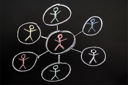 Teamwork concept written with chalk on blackboard Stock Photo - Budget Royalty-Free & Subscription, Code: 400-05903203