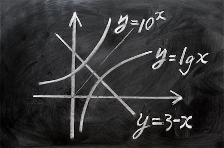 Maths formulas written in chalk on blackboard Stock Photo - Budget Royalty-Free & Subscription, Code: 400-05903227