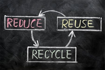 reduce, reuse and recycle - resource conservation written on blackboard Stock Photo - Budget Royalty-Free & Subscription, Code: 400-05903245