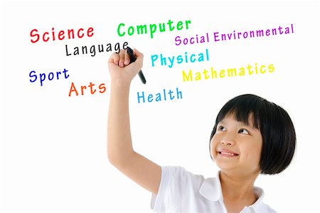 smart asian math - Pan Asian schoolgirl writing her school subjects on blank space Stock Photo - Budget Royalty-Free & Subscription, Code: 400-06092808