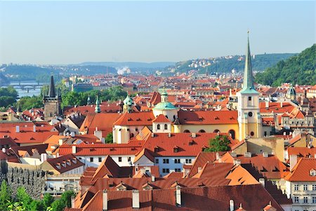 Prague, Czech Republic. Top-view of  Mala Strana Stock Photo - Budget Royalty-Free & Subscription, Code: 400-06142324