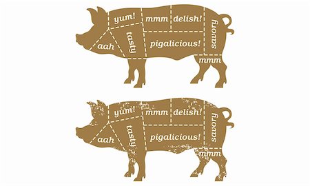 simsearch:400-07749007,k - Vector Illustration based on traditional butcher’s chart showing different cuts of pork with humorous labels such as “tasty” and “porkalicious”. Includes clean and grunge versions. Easy to edit colors and shapes. Foto de stock - Royalty-Free Super Valor e Assinatura, Número: 400-06171411