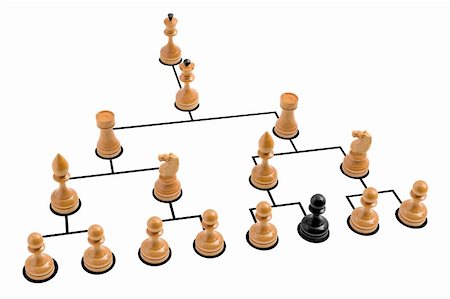 Organization chart with fifteen white and one black chess pieces Stock Photo - Budget Royalty-Free & Subscription, Code: 400-06207871