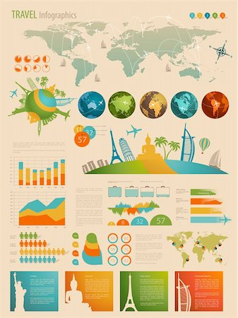 Travel Infographic set with charts and other elements. Vector illustration. Foto de stock - Super Valor sin royalties y Suscripción, Código: 400-06460337